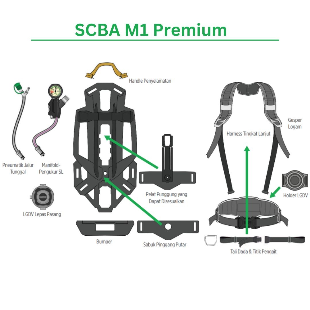 MSA SCBA M1